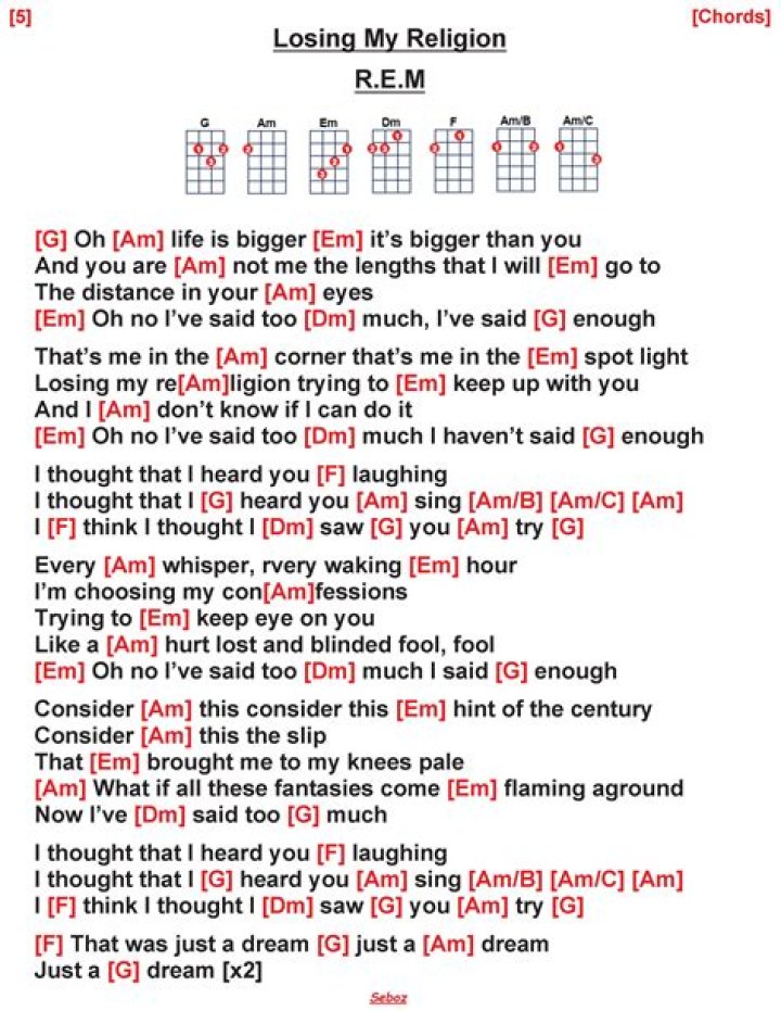 REM’s
Exhuming McCarthy Lyrics