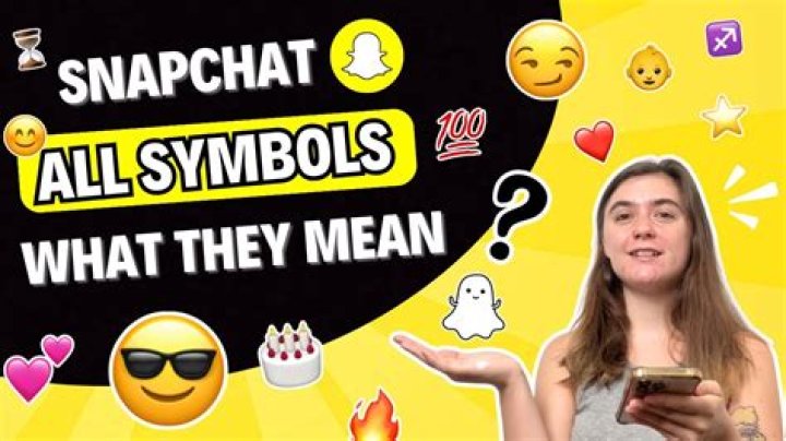 What does ims mean in snapchat