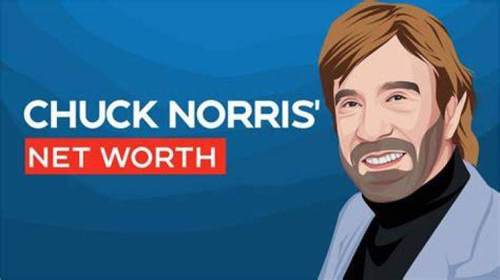 What is Chuck Norris’ Net Worth?