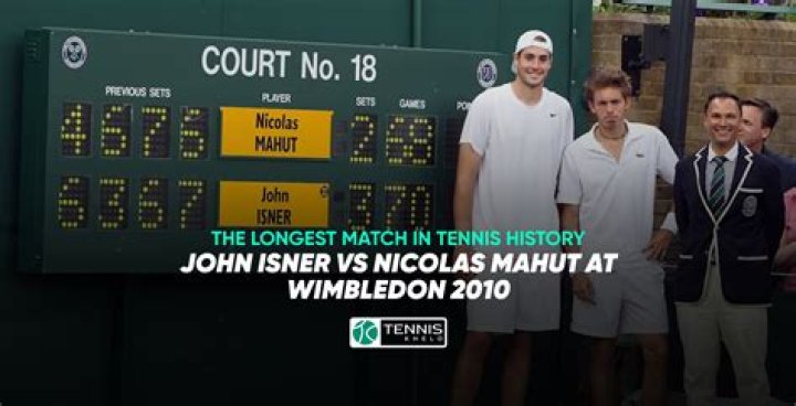 What Is John Isner Net Worth?